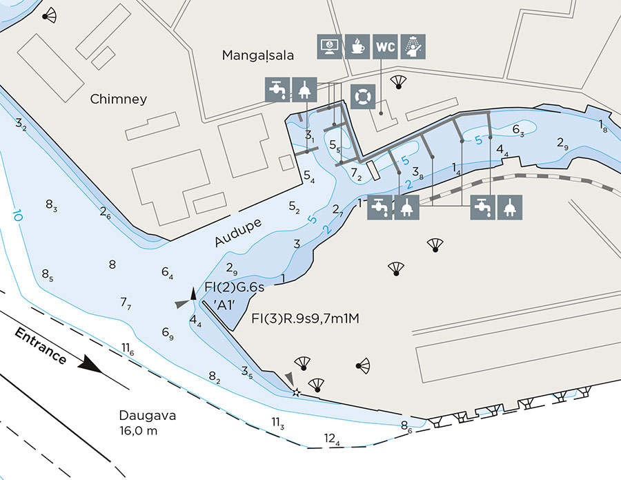 auda marina plan