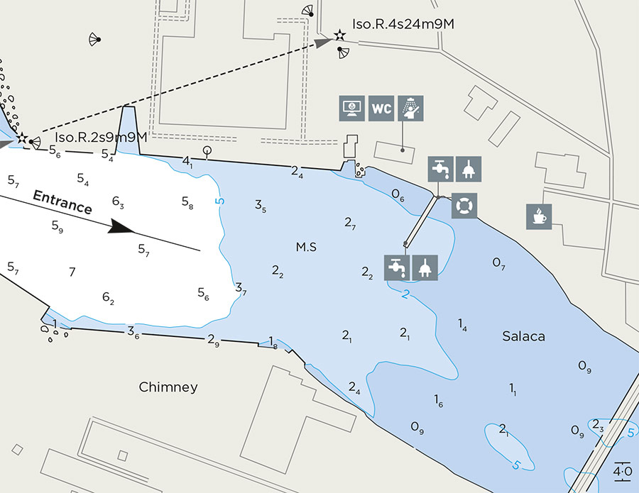 salacgriva port plan